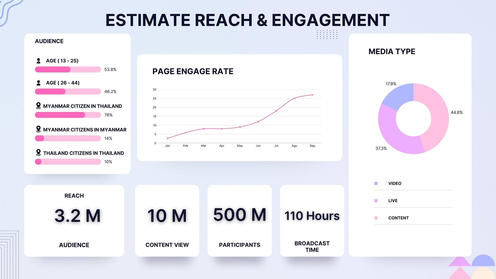 Sponsor Proposal_Page_09